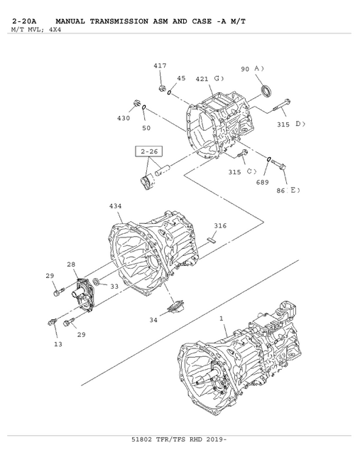 Partial Engine